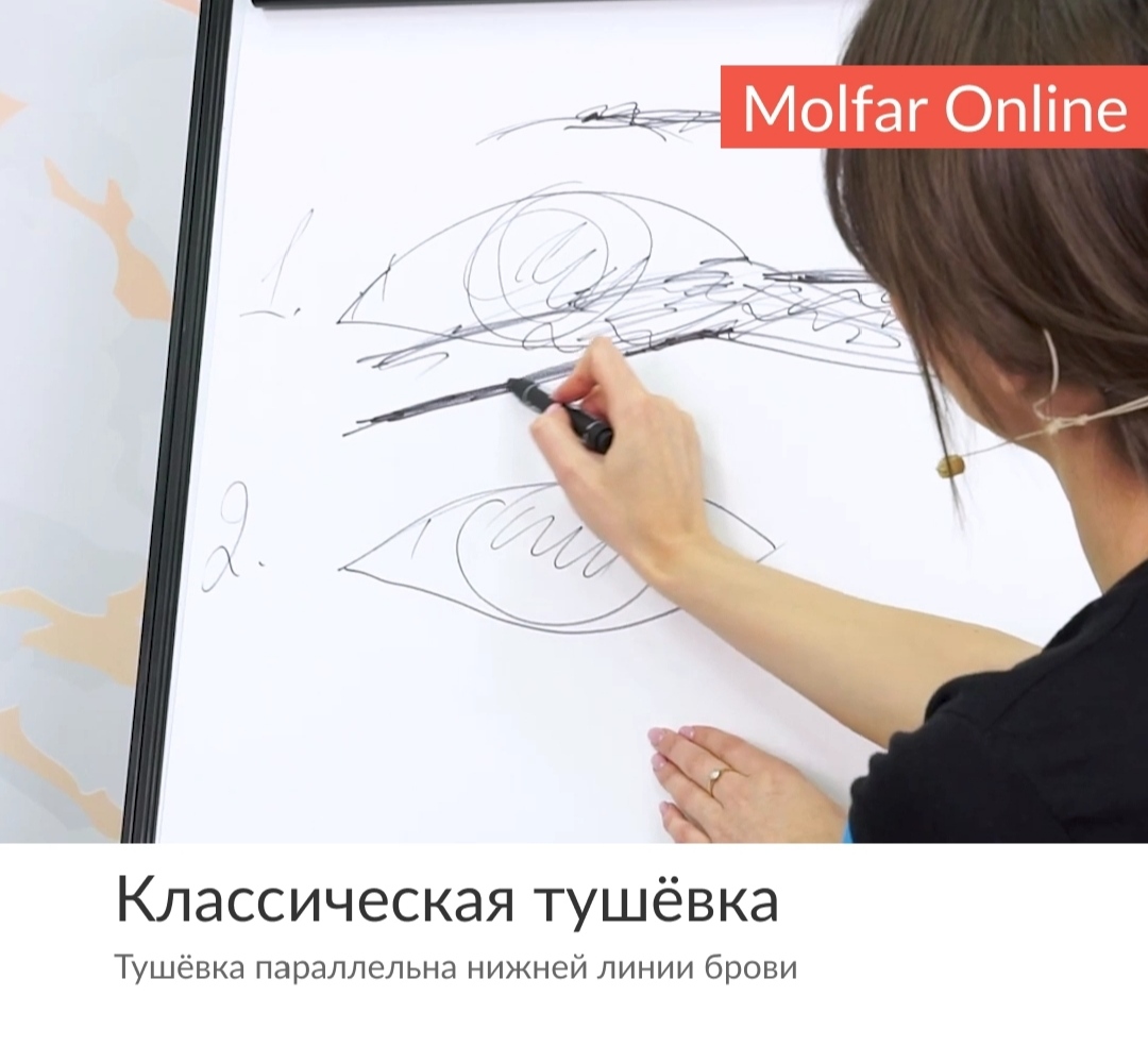 New Year's make-up. Выбранные моменты из вебинара Татьяны Давыденко